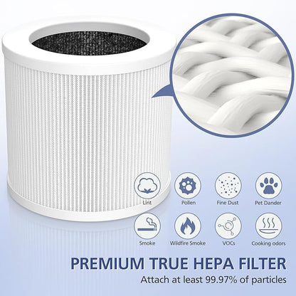 2 Pack A1 Filter Compatible with VEWIOR Air purifi-er HQSC-50, HQKJ-80, A1, AMEIFU AP01W, KOIOS HQKJ-50 Tailulu PUR0003, Efficient Filter for VEWIOR A1 Air purifi-er