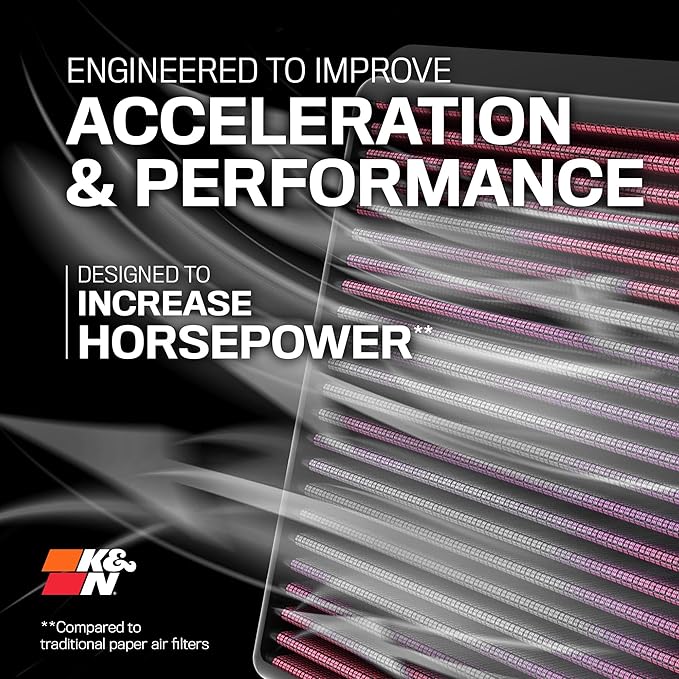 K&N Engine Air Filter: Increase Power & Acceleration, Washable, Premium, Replacement Car Air Filter: Compatible with 2005-2010 Ford Mustang and Mustang GT, 33-2298