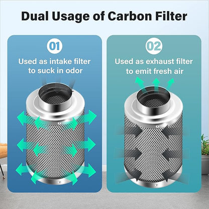 iPower 6 Inch Carbon Filter Odor Control with Australia Virgin Charcoal for Inline Fan Indoor Plants Grow Tent, Reversible Flange, Prefilter Included, 6", Silver
