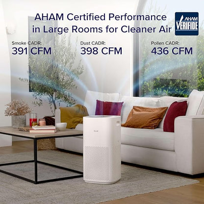 LEVOIT Air Purifiers for Home Large Room Up to 2933 Ft² With HEPA Sleep Mode, AHAM VERIFIDE, Smart WIFI, PM2.5 Monitor, 3-in-1 Filter For Smoke, Pet Allergies, Dust, Alexa Control, Core 600S-P, White
