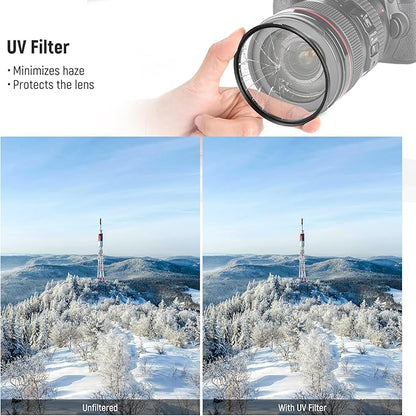 NEEWER 52mm UV CPL ND Lens Filter Kit, UV Protection + Circular Polarizing + Neutral Density (ND8) Camera Lens Filter Set with Multicoated Optical Glass, Slim Frame & Upgraded Foldable Storage Case