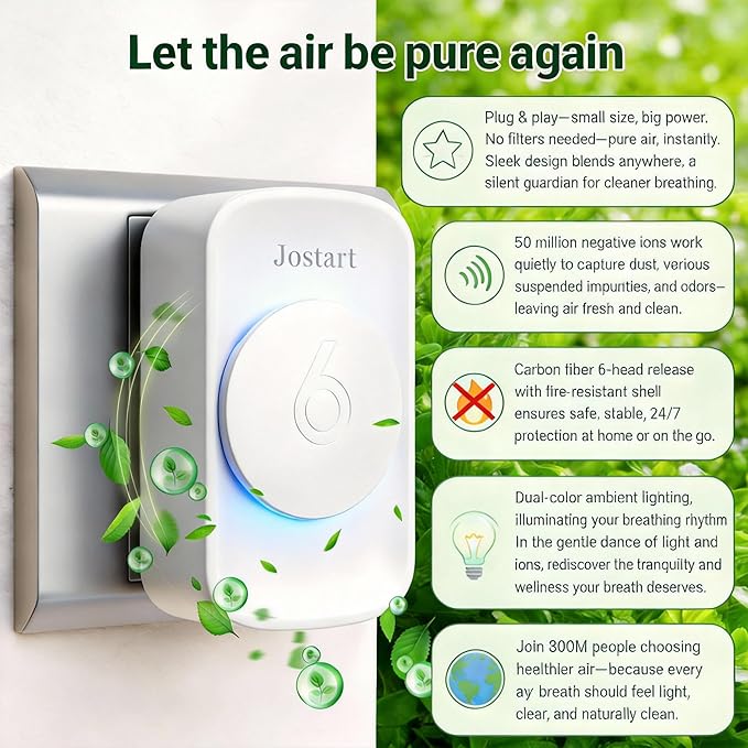 Air Ionizer for Home(6 pack), Ionic Air Purifier Plug in with 6 Carbon Fiber Tips, Ultra Quiet Portable Air Cleaner for Kitchen Bedroom Office Bathroom,Energy Efficient with Blue/Warm White Mood Light
