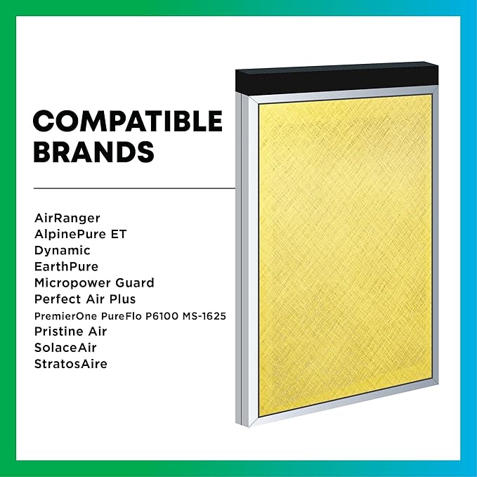 Filterbuy 18x20 Air Cleaner Filter Replacement Pads with Activated Carbon for Dynamic, Micropower Guard, PremierOne PureFlo P6100 MS-1625, and More (4-Pack)