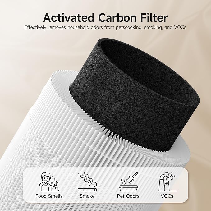 AP02 Replacement Filter Compatible with WESTHEY AP02 Air Purifier, 3-in-1 H13 True HEPA Filter with Activated Carbon, 2 Pack