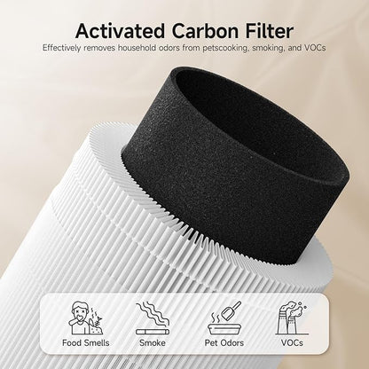 AP02 Replacement Filter Compatible with WESTHEY AP02 Air Purifier, 3-in-1 H13 True HEPA Filter with Activated Carbon, 2 Pack