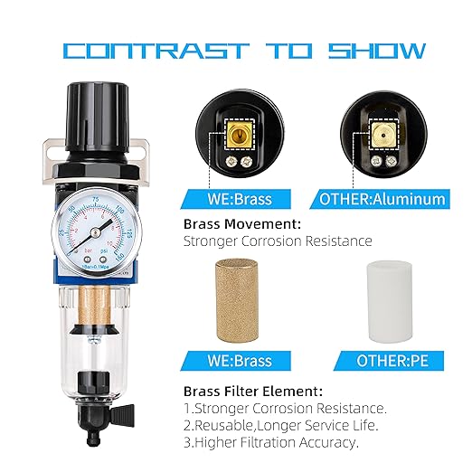 NANPU 1/4" NPT Compressed Air Filter Regulator Combo Piggyback, 5 Micron Brass Element, Poly Bowl, Manual Drain, Metal Bracket, 0-150 psi Gauge - AW2000-02M