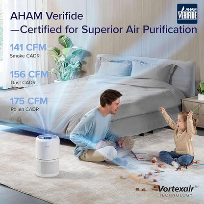LEVOIT Air Purifiers for Home Bedroom, HEPA Sleep Mode, AHAM VERIFIDE, Smart WiFi for Home Large Room, Quiet Cleaner for Pet Hair, Allergies, Dust, Smoke, Pollon, Alexa Control, Core300S-P, White