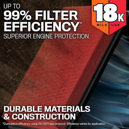 K&N Engine Air Filter:Long Life 18,000 Mile Replacement AirFilter:Compatible with 2007-2021 Ford/Lincoln Truck and SUV(F150, F150 Raptor,Expedition,Navigator, F250, F350, F450, F550, F650),KNA-2385