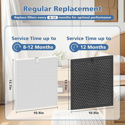 5510 5520 Replacement Filter Q Compatible with Winix 5510/5520 Air Purifier, HEPA and Deodorization Activated Carbon Filter Combo, Part# 1712-0123-00 (2 Set)