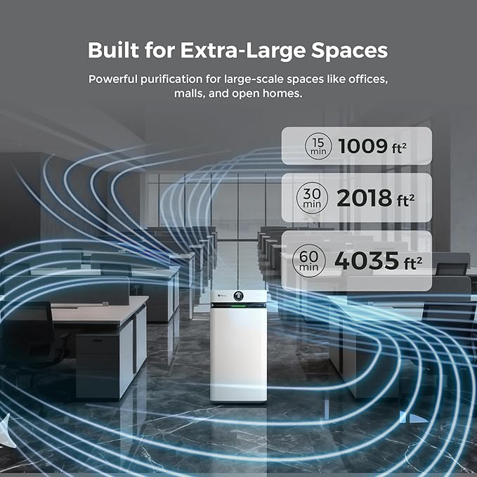 Airdog X8 Home Air Purifier for Rooms Up to 1,000 sqft. - Patented TPA Tech Up to 20X More Effective than HEPA - Washable Filter and Whisper Quiet