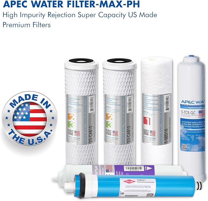 FILTER-MAX-PH Water Filter Replacement & Replacement ORing for ROES-50 3.5" OD Reverse Osmosis Water Filter Housings, O-Ring (3 pcs O-Ring-Set-B)