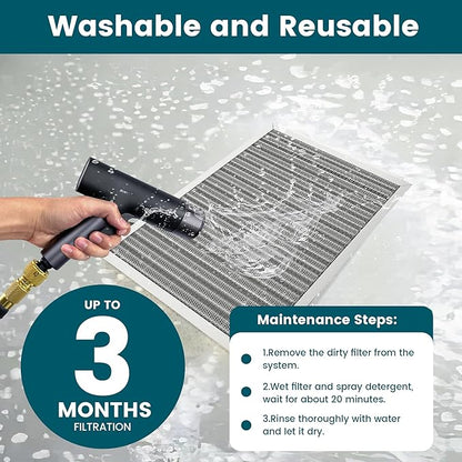 14x20x1 Air Filter-MERV 8, Washable & Reusable Electrostatic Air Filter, AC/HVAC Furnace Filter, Lasts a Lifetime, Permanent Filter, Breathe FresherHome And Office Actual Size:13.5x19.5x1 Inch