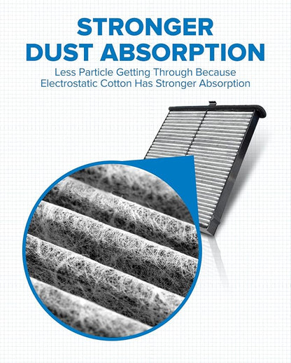PHILTOP Cabin Air Filter, Replacement for CF11811, CPJ6X, CX-5 2013-2021, Premium Cabin Filter with Activated Carbon Filter Up Dust Pollen Odor