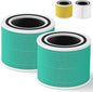 Core 300 Toxin Absorber Replacement Filter for LEVOIT Core 300, Core 300-P, Core 300S VortexAir Air Purifier, H13 Grade True HEPA Filter, Part No. Core 300-RF (Green)