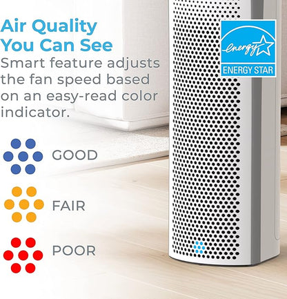 Pure Enrichment PureZone Elite True HEPA Large Room Tower Air Purifier with Air Quality Monitor, 4 Stage Filtration and UV-C Light, Helps Destroy Bacteria, Smoke, Pollen & Dust (White)