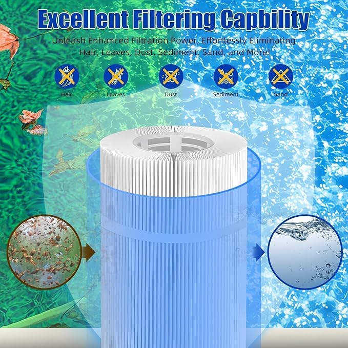 6CH-940 Spa Filter Replaces PWW50P3 Replacement Filter Filbur FC-0359, Aber Hot Tubs 03FIL1400, Waterway 817-0050 PWW50-Certified with NSF50 for Material Safety, 50 Sq.ft 2Pack