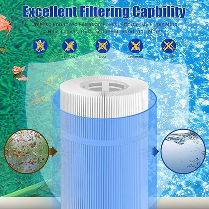 6CH-940 Spa Filter Replaces PWW50P3 Replacement Filter Filbur FC-0359, Aber Hot Tubs 03FIL1400, Waterway 817-0050 PWW50-Certified with NSF50 for Material Safety, 50 Sq.ft 2Pack