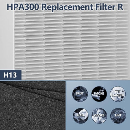 HPA300 Filter Replacement Compatible with Honeywell Air Purifier HPA300 HPA200 HPA100 and 5000 Series, Replace HRF-R3 HRF-R2 HRF-R1 6 Pack