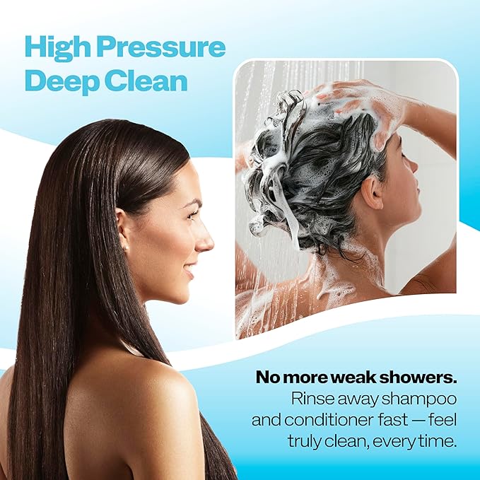 ShowerEnvy 5.0 Filtered Shower Head – 15-Stage Water Softener with Vitamin C & E for Healthy Skin & Hair – High Pressure, Hard Water Purifier – Cartridge Included