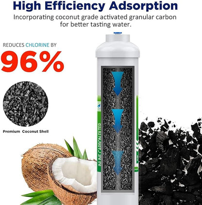 Membrane Solutions Inline Water Filter Kit for Refrigerator and Ice Maker, Reduces Chlorine Taste and Odor, Compatible with 1/4" & 3/8" Pipes, Ideal for Drinking Water and Filtered Ice, 2 Pack