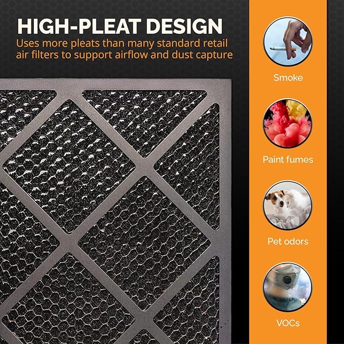 Tiger Tough HEPA 500 Activated Carbon Filter 16x16x1 – Replacement Air Purifier Filter for Air Scrubbers, Odor Removal & VOC Control – Compatible with HEPA Air Purifiers & Home Air Filters - Pack of 4