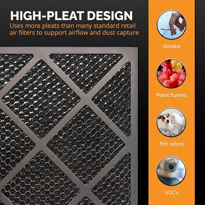 Tiger Tough Replacement Carbon Media Pad 18x18x1 – Mechanical Activated Carbon Filter Compatible with Industrial Air Scrubber Units