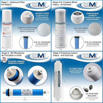 Reverse Osmosis Membrane & Filter Replacement | 100 GPD Membrane Set with Pre & Post Filters - 5 Stage Water Filtration System - 6 Months Supply