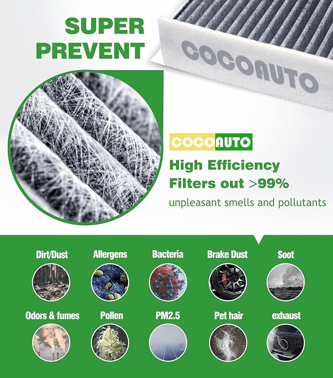 (Hybrid Only) COCOAUTO Cabin Engine Air Filter Kit for CRV 2.0L Hybrid (2023-2025), Accord Hybrid (2023-2025), Civic Hybrid 2025, Replace 172206MAJ01, LX3763 (Not for Gas)