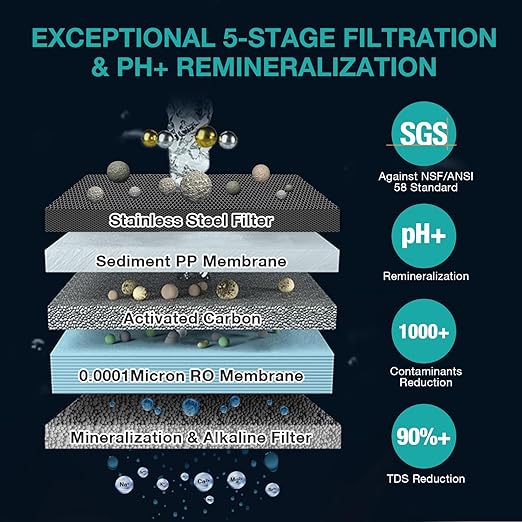 SimPure Y7T-A Countertop Reverse Osmosis Water Filter, NSF/ANSI 58 Certified, 5 Stage RO Water Filtration System, Water Purifier for Home, No Installation, 4: 1 Pure to Drain, pH+ Balanced ALK Taste