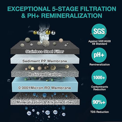 SimPure Y7T-A Countertop Reverse Osmosis Water Filter, NSF/ANSI 58 Certified, 5 Stage RO Water Filtration System, Water Purifier for Home, No Installation, 4: 1 Pure to Drain, pH+ Balanced ALK Taste