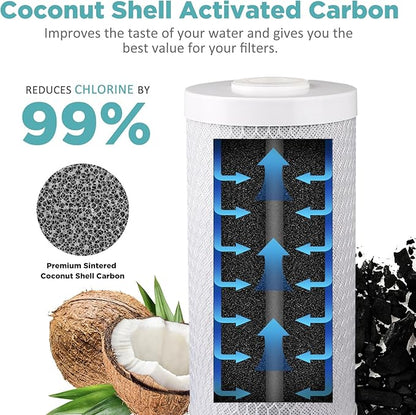 SimPure Whole House Water Filter Cartridges 5 Micron 10" x 4.5" PP+CTO 2-Stage Sediment and Carbon Filter Set, for DB10C-2, DB10P, GE FXHTC, GXWH40L, WGB21B, FP15B, FC15B, 2 Sets