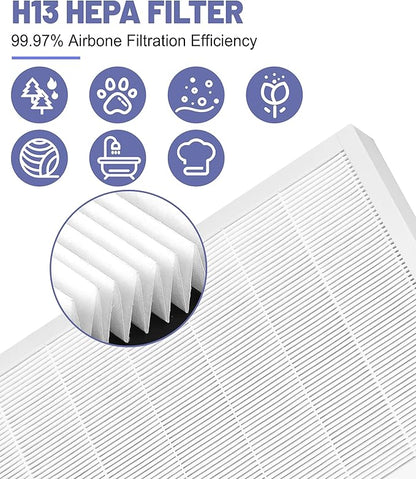 4 Pack FAPF01 FAPF02 Replacement Filter Compatible with 3M Filtrete Ultra Quie Air Purifier, Model FAP01-RMS, FAP02-RMS and FAPF024, with H13 HEPA Air Clean filters