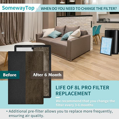 [1 Set] 8L HEPA Replacement Filter Set Compatible with Okaysou Airmax 8L Air Filters, 3-Stage Airmax 8L Filter, True and Blue Ultra-Filter Carbon Pre-Filter Air Cleaner for Home