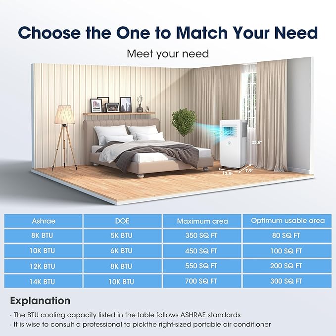 8000BTU Portable Air Conditioners Smart AC Unit with App & Remote Control 3-in-1 Cooling, Dehumidifier, Fan for Rooms up to 350 sq.ft, 24H Timer, White