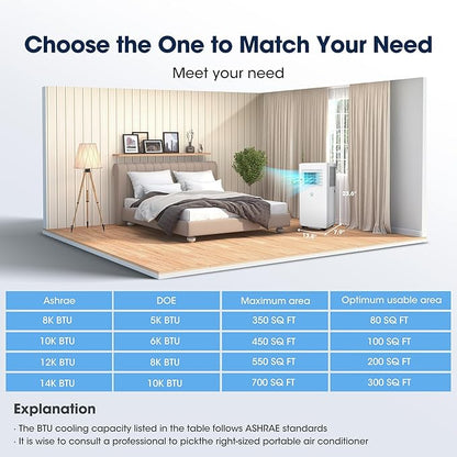 8000BTU Portable Air Conditioners Smart AC Unit with App & Remote Control 3-in-1 Cooling, Dehumidifier, Fan for Rooms up to 350 sq.ft, 24H Timer, White