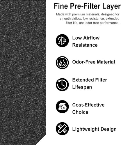 3500 Replacement Carbon Filter Compatible with Air Doctor 3000 3500 Air Purifiers, Includes 2 Activated Carbon Filters, 4 Sponge Pre-Filters, Comparable to Part # ADF3002, ADF3003