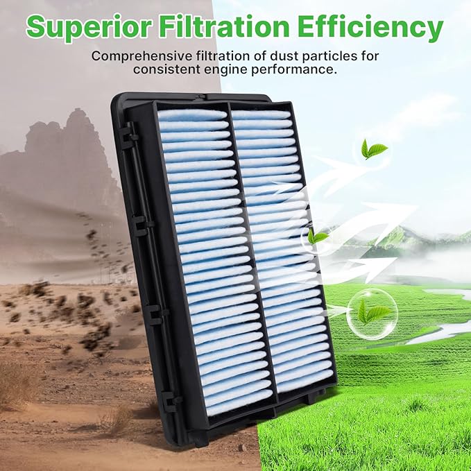 2PCS CA11942 Engine Air Filter Fit for Hyundai Sonata 2015-2019, Kia Optima 2016-2020 2.0L 2.4L Air Filter for MyCar Replacement Engine Filter Automotive Accessories# A90081