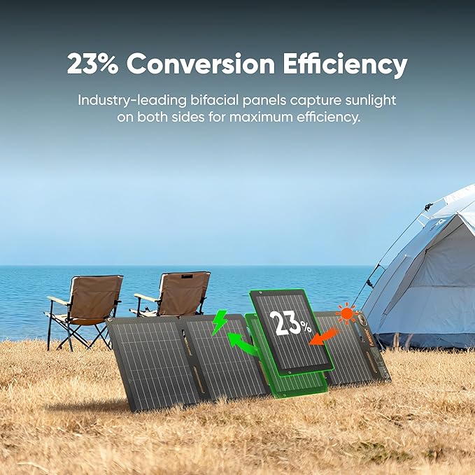 Jackery Solar Generator 300, 293Wh Power Station with 40W Solar Panel, 300W Pure Sine Wave AC Outlet for RV Outdoors Camping Travel Blackout