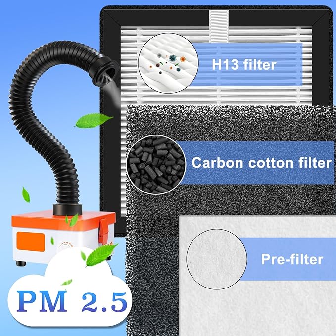 (6”× 6”) H13 Replacement Filter Compatible with KOONE & M-T Solder Fume Extractor,Smoke Purifier, Laser Engraving System Replacement Filter 3x Hepa, 6x Per Filters