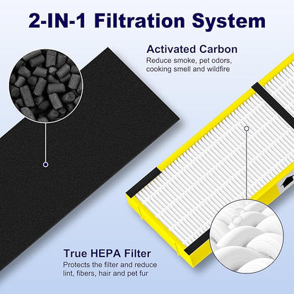 4 Pack FLT4825 HEPA Filter B Replacement Compatible with G-Guardian Air Purifier AC4825 AC4825E AC4825W AC4850 AC4300 AC4800 AC4900, 4 True HEPA Filters & 8 Carbon Pre-Filters, Yellow