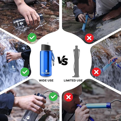 SurviMate 5-Stage 0.01μm Ultra-Filtration Filtered Water Bottle, BPA-Free Material, NSF/ANSI 42&372 Certified, Portable Water Filter Bottle for Survival, Camping, Hiking, and Emergency Use