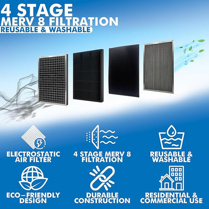 18x20x1 Electro-static Air Filter (1-Ct) AC Furnace Filter, Reusable & Washable 4-Stage Electrostatic Filter for Residential and Commerical HVAC (Actual Size: 17.75 x 19.75 x 0.75 Inches)