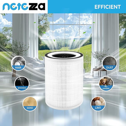 Kilo Air Purifier Filter Replacement Compatible with Afloia KILO, KILO PLUS, KILO PRO, MIRO, MIRO PRO and MORENTO MR-Kilo,Kalo, 2 Packs