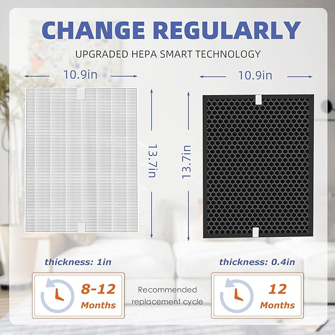 5510 5520 HEPA Air Purifier Filter Q Replacement for Winix 5510 5520 Plasmawave Air Purifier H13 True HEPA Carbon Filter,# 1712-0123-00,3 Set