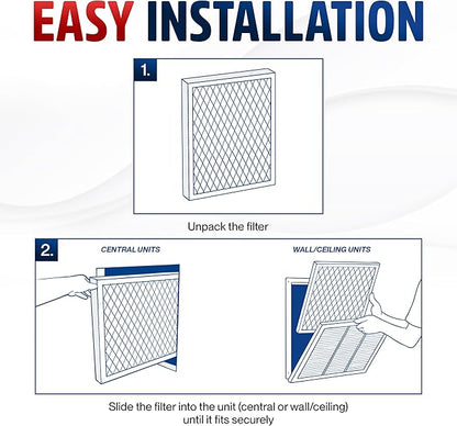 20x20x1 Electrostatic Air Filter, MERV 8, Washable, Reusable Furnace AC/HVAC Filter, Energy Saving, Easy to Clean, Long-Lasting by LifeSupplyUSA
