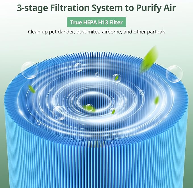 2 Pack 411i & 411a Max Replacement Filter Compatible with Blue Pure 411i & 411a Max Air Purifiers, HEPA & Activated Carbon Filter, Blue