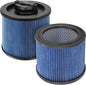 Fette Filter - DXVC4002 High Efficiency Cartridge Filter Replacement Compatible with Compatible with DeWalt DXV04T, DXV05P, DXV05S, DXV08S, DXV06G 4 Gallon Wet/Dry Vacuum Cleaners - Pack of 2