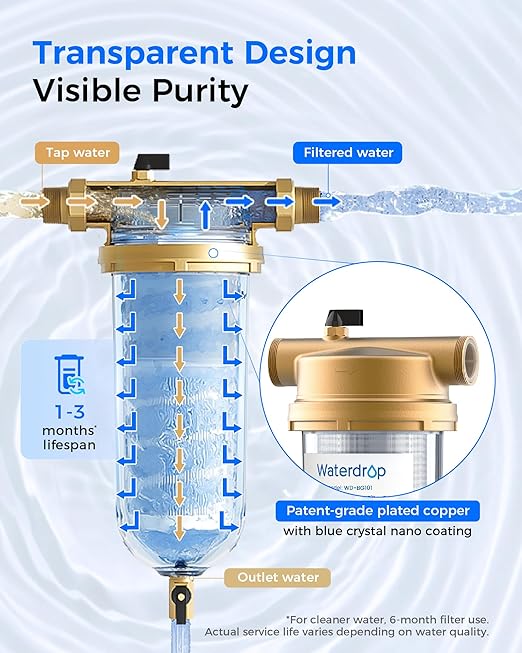 Waterdrop Mega Spin Down Sediment Filter, Reusable Whole House Water Filter System with Larger Capacity, 2 in 1 Dual 100+5 Micron Filtration, Anti-Clogging, 1" MNPT + 3/4" FNPT, BPA Free