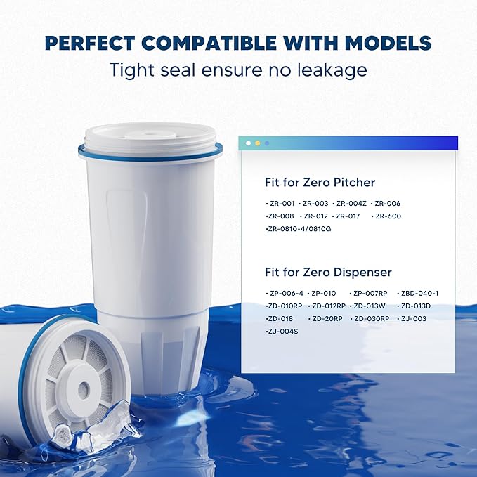 Upgraded Water Filter Replacement Fit for Zero Pitcher and Dispenser ZR-001 ZR-004 ZP-006 ZR-017, Five-Stage Filter System, Effectively Reducing Lead, Chromium, and Contaminants, 12 Packs, By BOGDA