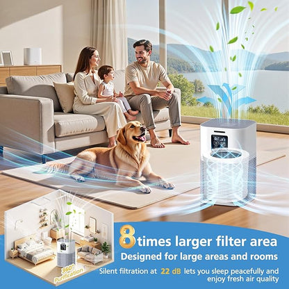 2 Pack A1 Replacement Filter Compatible with VEWIOR Air Purifier Hqsc-50, Hqkj-80, Ameifu Ap01w, Koios Hqkj-50, H13 True Hepa Filter for Vewior A1w Air Purifier
